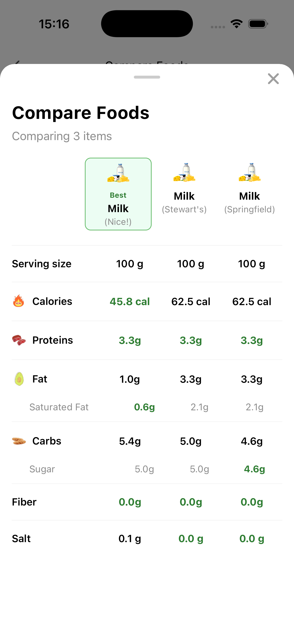 AlexaFit compare foods